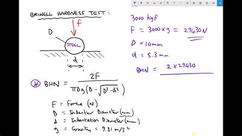 hardness test calculation|brinell hardness calculation.